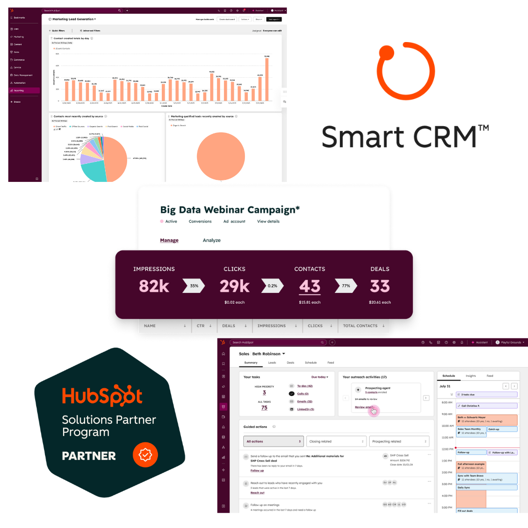 Everything about hubspot (1)